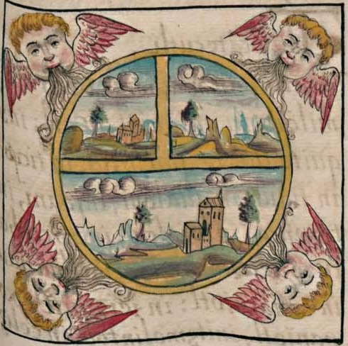 Florentino VII 10r, ehecatl, tlalocayotl, mictlampa, cihuatlampa, huitztlampa