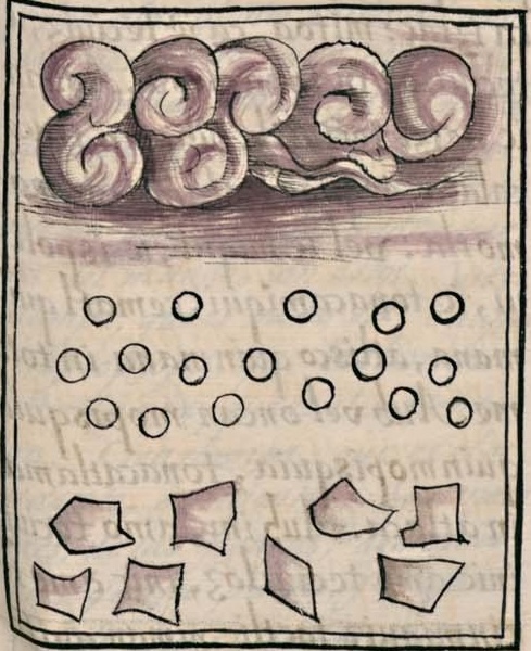 Florentino VII 13r, mixtli, cepayahuitl, tecihuitl