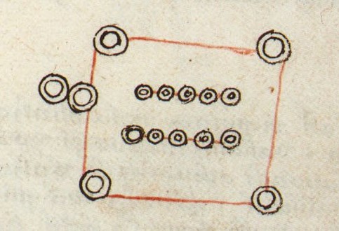 Matritense P I 282r, tianquiztli