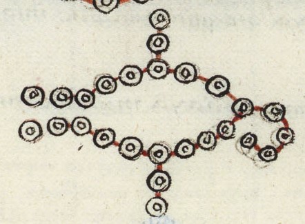 Matritense P I 282v, colotl