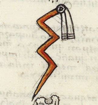 Matritense P I 282v, tlapetlanillotl