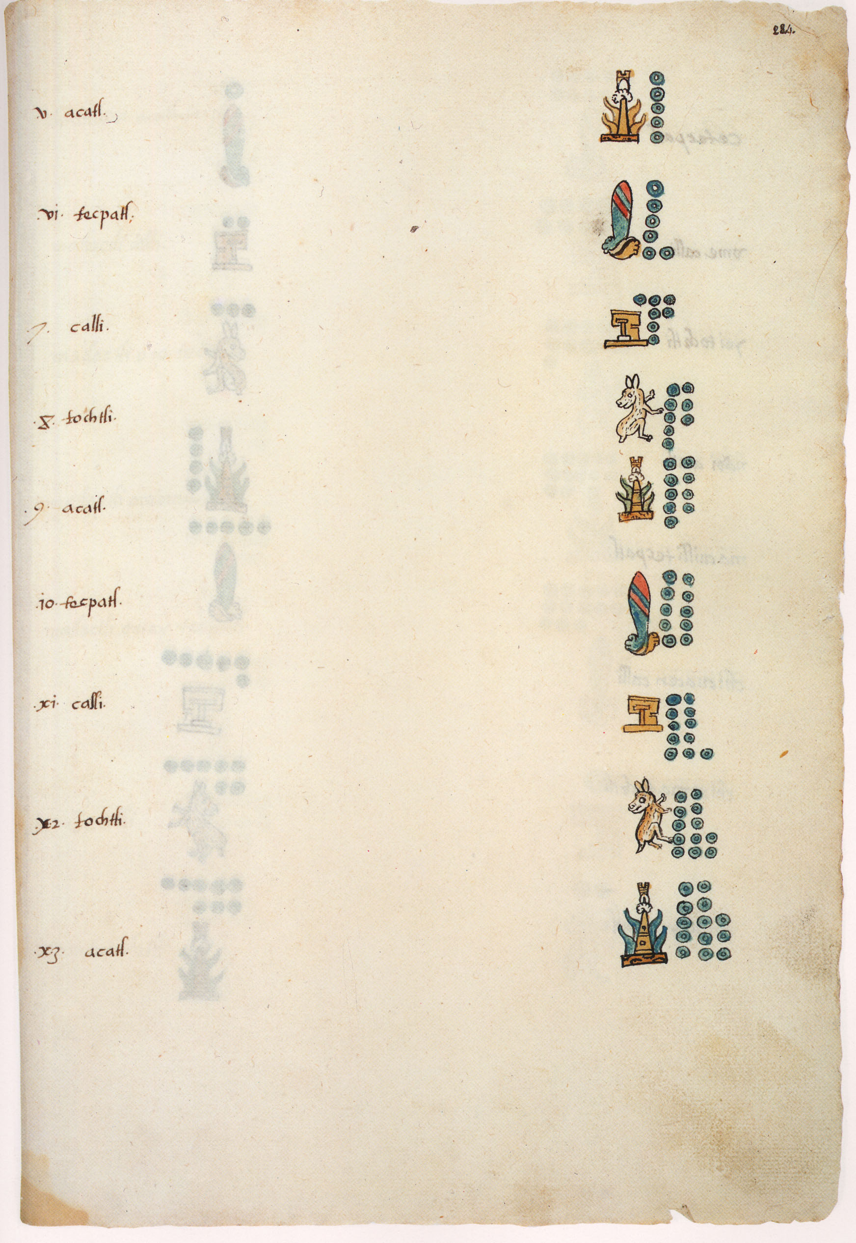 Matritense P I 284r, xiuhtlapohualli