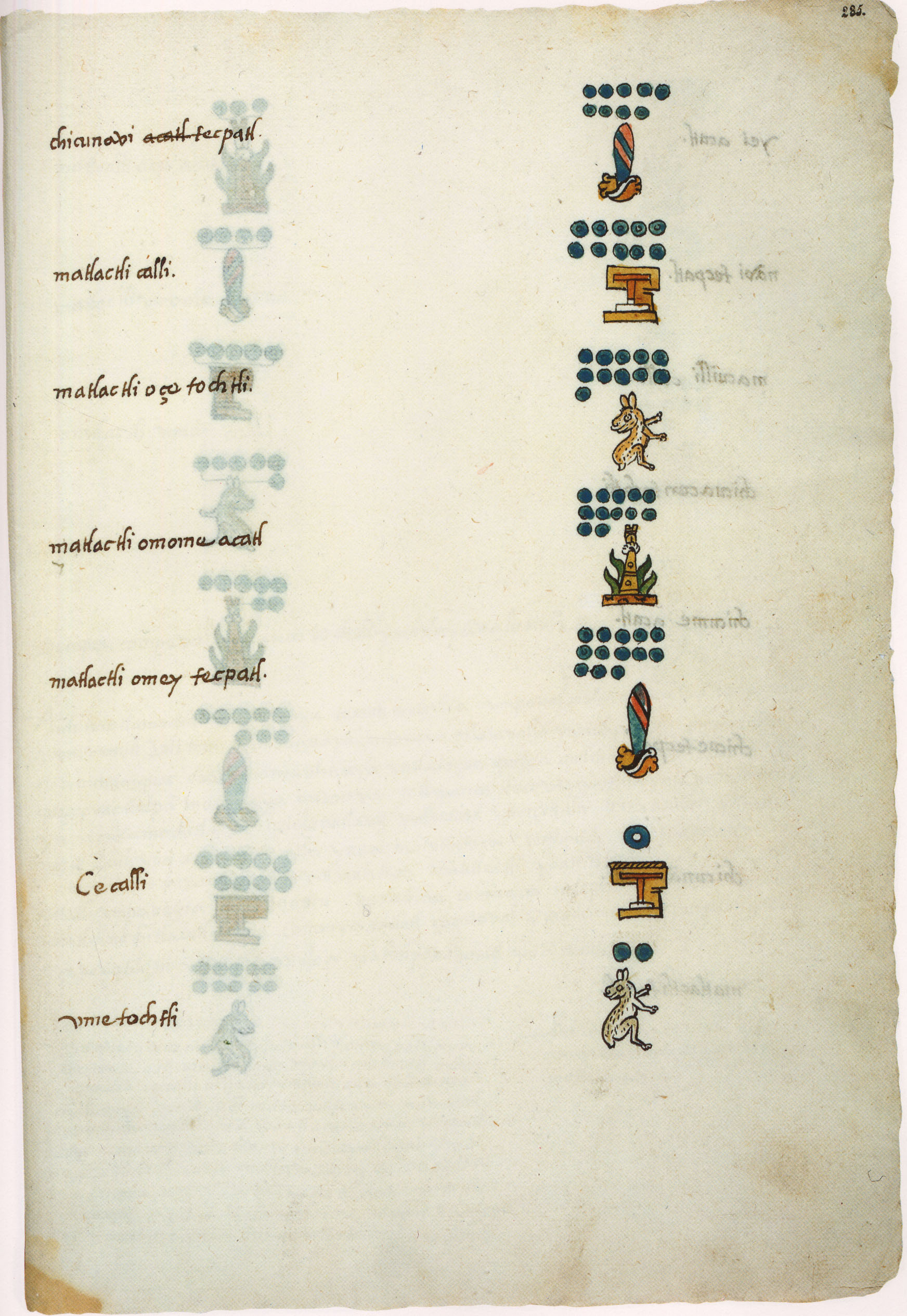 Matritense P I 285r, xiuhtlapohualli
