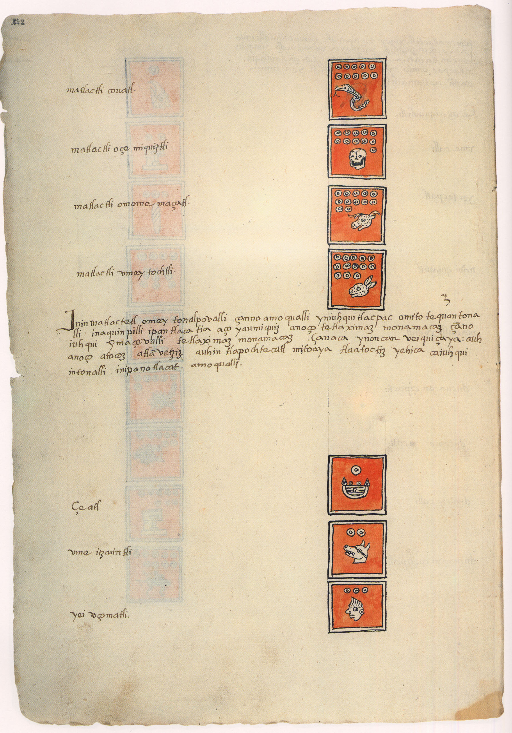Matritense P I 288v, tonalpohualli