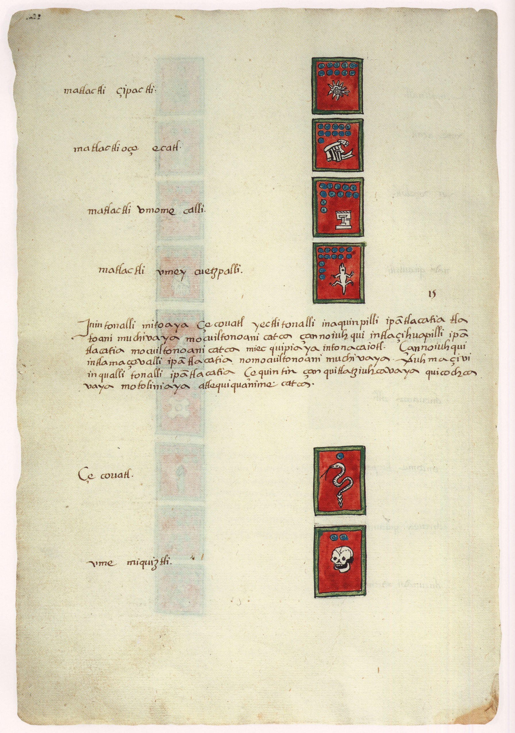 Matritense P I 294v, tonalpohualli