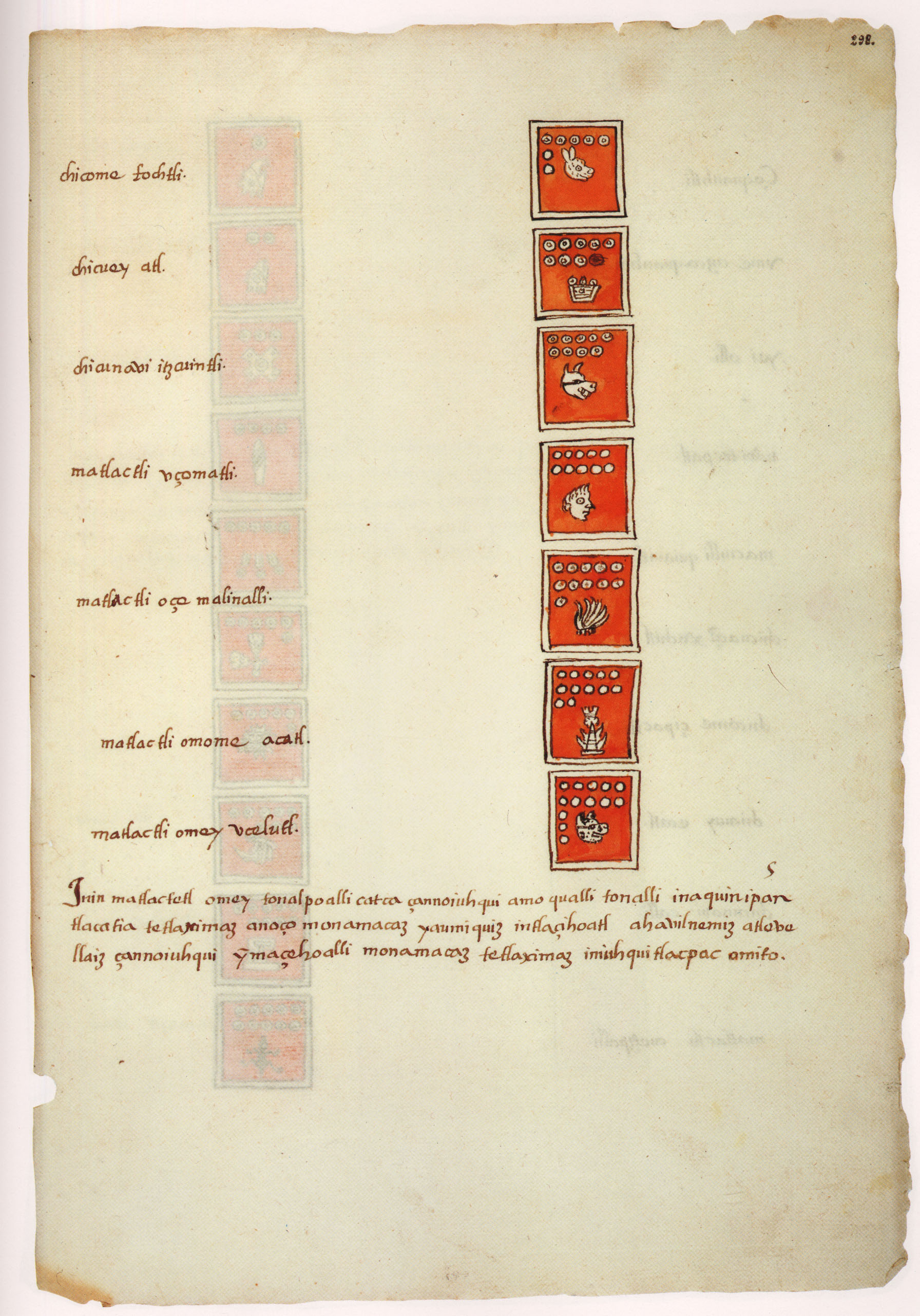 Matritense P I 298r, tonalpohualli