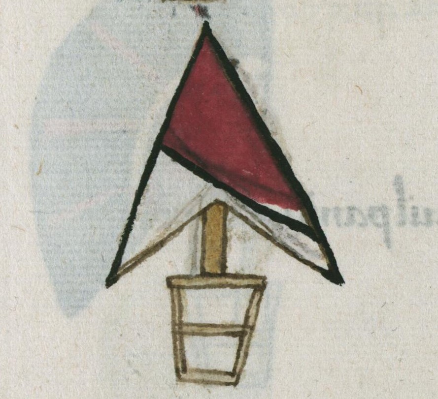 Matritense R I 77v, tlapalitzmitl